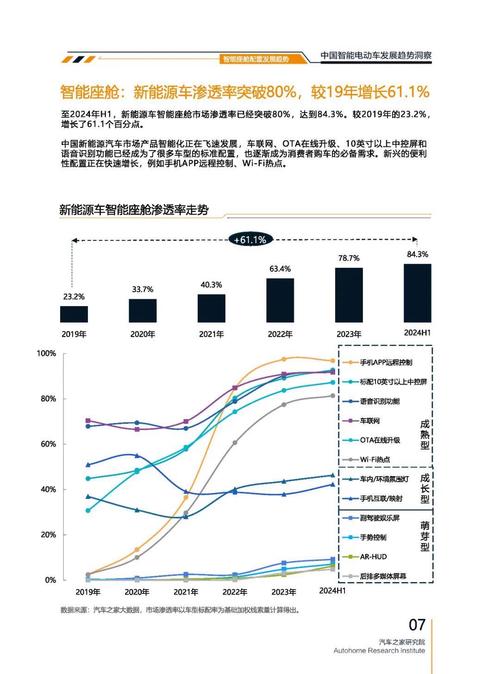 重庆341起亚对未来市场的预测，名爵汽车品牌文化的传播